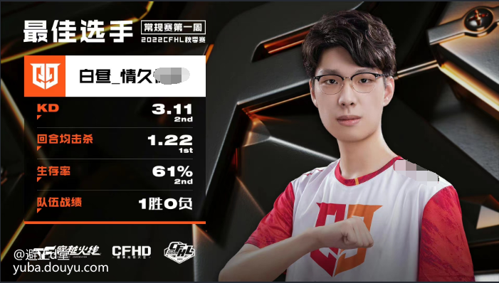 leyu-穆古鲁扎与80激战中国队分钟，出色防守胜负难料！，Uzi焦点对战上演精彩一战的简单介绍-leyu