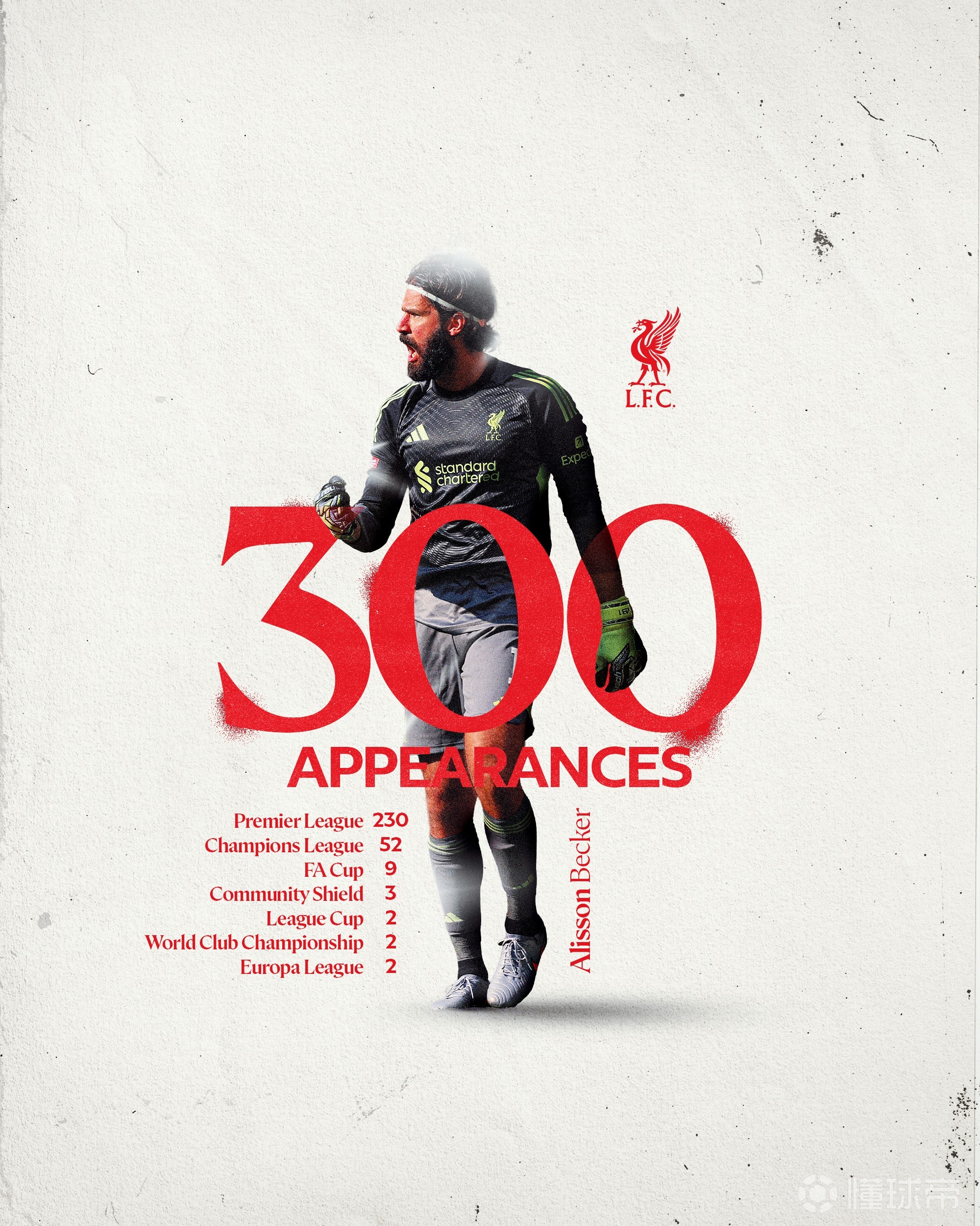 leyu sports-利物浦发布备战花絮，赛前迎来里程碑，社区盾任务艰巨，赛程密集仍需轮换-leyu sports